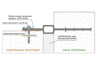Гидрошпонка Аквастоп ДВС-240/20 (ПВХ)