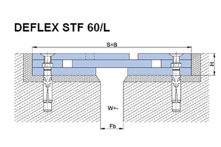 STF60